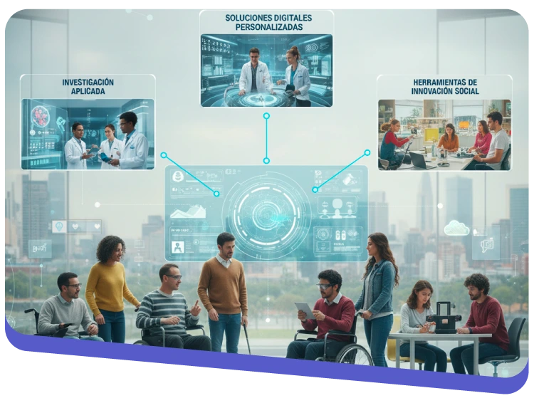 Diverse team around a futuristic touchscreen interface in a bright office; captions note applied research, personalized digital solutions, and social innovation tools.
